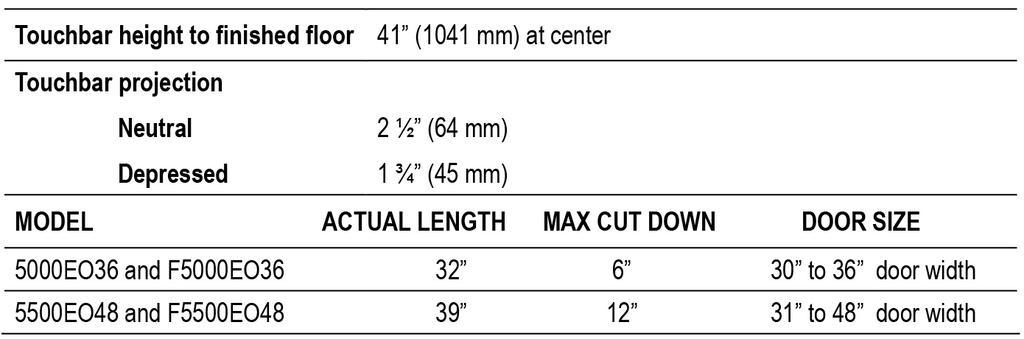 Cal-Royal 5000EO36- 36" Rim Exit Device Push Bar – Grade 1 Panic Hardware, Aluminum |