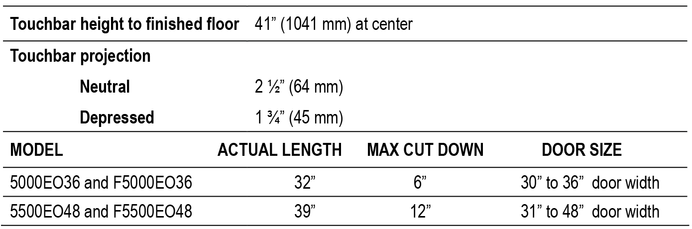 Cal-Royal 5000EO36- 36" Rim Exit Device Push Bar – Grade 1 Panic Hardware, Aluminum |