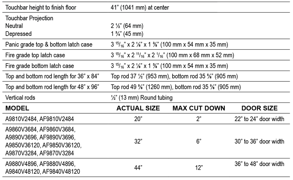 Cal-Royal -Surface Vertical Rod Exit Device – Grade 1 Panic Hardware, 36", 32D Satin Stainless | Cal-Royal 9860-V