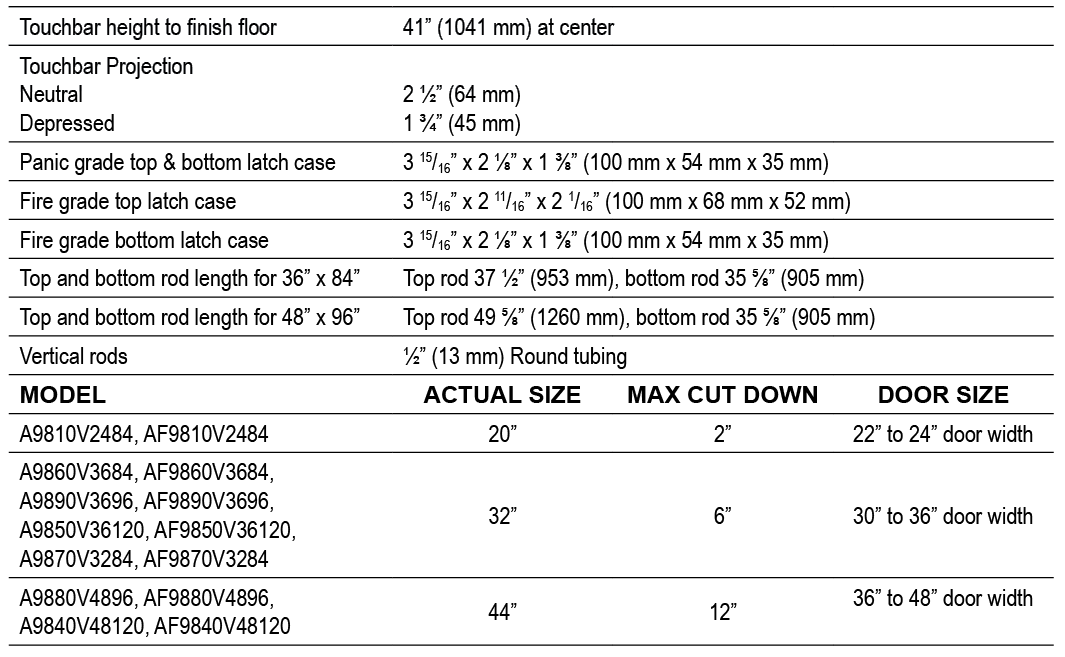 Cal-Royal -Surface Vertical Rod Exit Device – Grade 1 Panic Hardware, 36", 32D Satin Stainless | Cal-Royal 9860-V