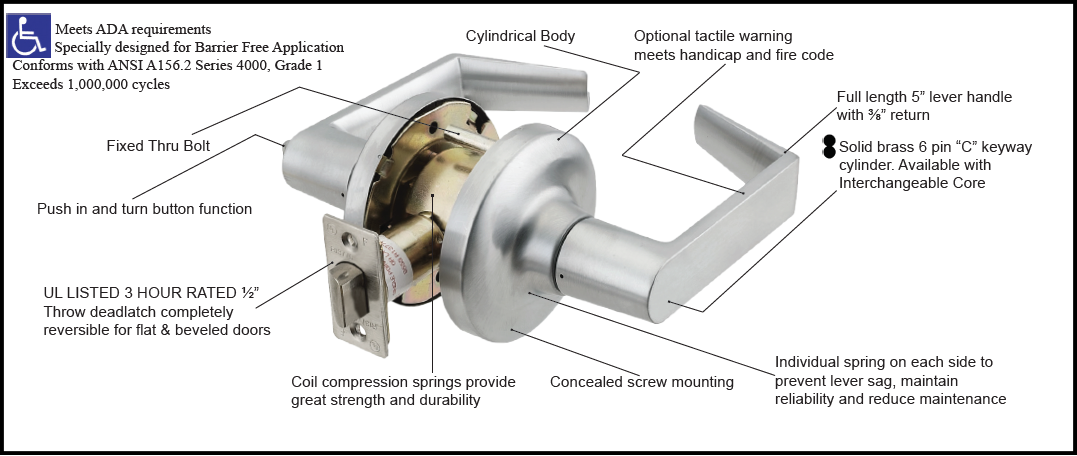 Cal-Royal Products | CGN05-26D  Grade 1 Storeroom Lever Lockset, Clutch Mechanism